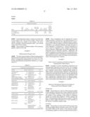 Compositions and Methods for Localized Drug Delivery through Mammary     Papillae diagram and image