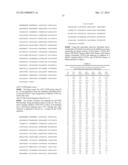 DIHYDRONAPHTHYRIDINES AND RELATED COMPOUNDS USEFUL AS KINASE INHIBITORS     FOR THE TREATMENT OF PROLIFERATIVE DISEASES diagram and image