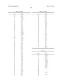 SUBSTITUTED 6,6-FUSED NITROGENOUS HETEROCYCLIC COMPOUNDS AND USES THEREOF diagram and image