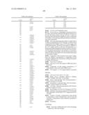 SUBSTITUTED 6,6-FUSED NITROGENOUS HETEROCYCLIC COMPOUNDS AND USES THEREOF diagram and image