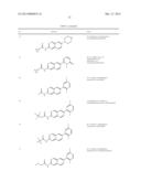 SUBSTITUTED 6,6-FUSED NITROGENOUS HETEROCYCLIC COMPOUNDS AND USES THEREOF diagram and image