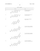 SUBSTITUTED 6,6-FUSED NITROGENOUS HETEROCYCLIC COMPOUNDS AND USES THEREOF diagram and image