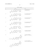 SUBSTITUTED 6,6-FUSED NITROGENOUS HETEROCYCLIC COMPOUNDS AND USES THEREOF diagram and image