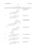 SUBSTITUTED 6,6-FUSED NITROGENOUS HETEROCYCLIC COMPOUNDS AND USES THEREOF diagram and image