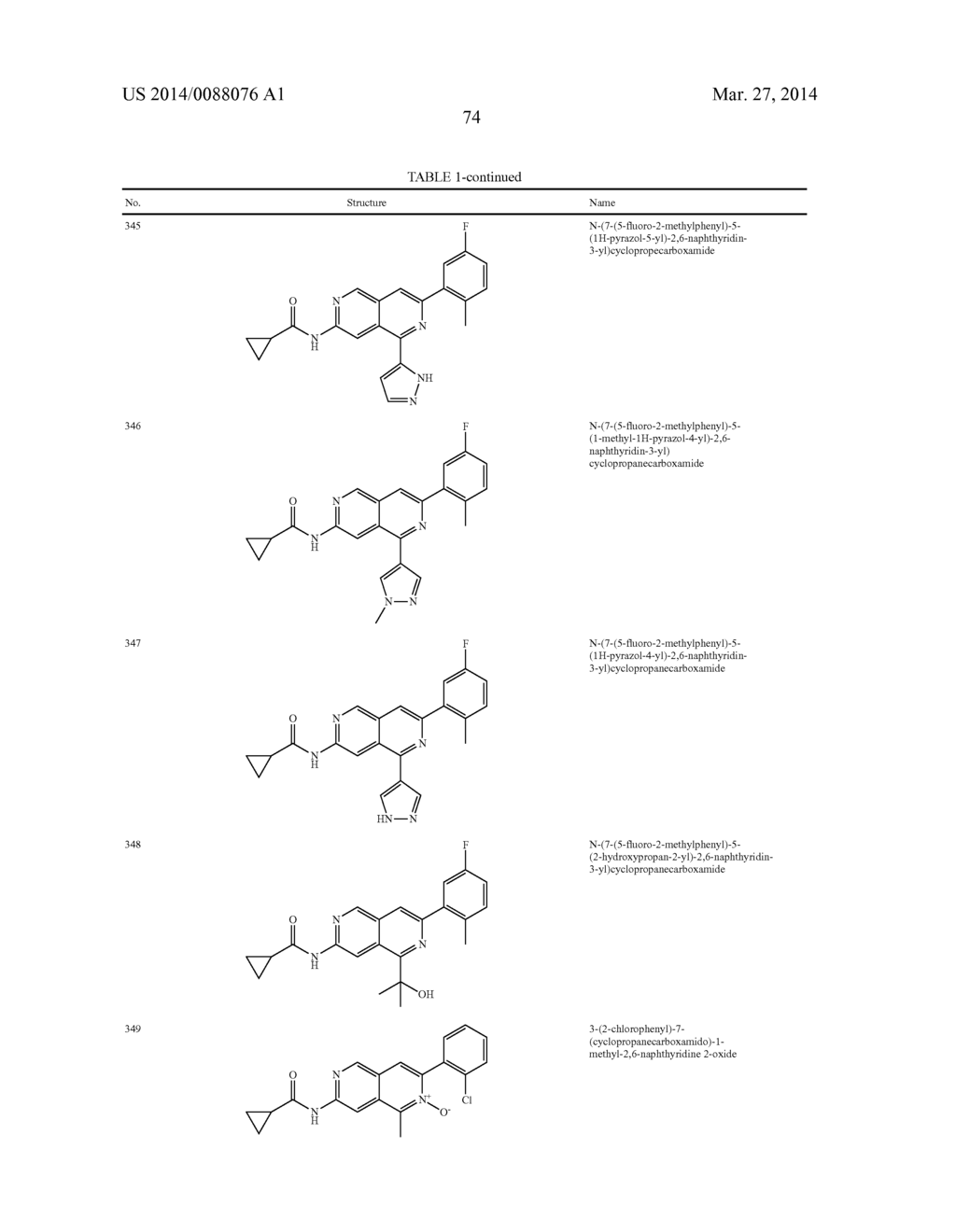 SUBSTITUTED 6,6-FUSED NITROGENOUS HETEROCYCLIC COMPOUNDS AND USES THEREOF - diagram, schematic, and image 82