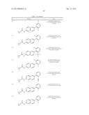 SUBSTITUTED 6,6-FUSED NITROGENOUS HETEROCYCLIC COMPOUNDS AND USES THEREOF diagram and image