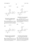 NOVEL DIPHENYLMETHANE DERIVATIVES AS SGLT2 INHIBITORS diagram and image