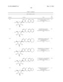 NOVEL DIPHENYLMETHANE DERIVATIVES AS SGLT2 INHIBITORS diagram and image