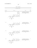 NOVEL DIPHENYLMETHANE DERIVATIVES AS SGLT2 INHIBITORS diagram and image