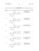 NOVEL DIPHENYLMETHANE DERIVATIVES AS SGLT2 INHIBITORS diagram and image