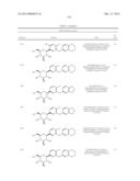 NOVEL DIPHENYLMETHANE DERIVATIVES AS SGLT2 INHIBITORS diagram and image