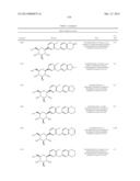 NOVEL DIPHENYLMETHANE DERIVATIVES AS SGLT2 INHIBITORS diagram and image