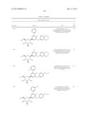 NOVEL DIPHENYLMETHANE DERIVATIVES AS SGLT2 INHIBITORS diagram and image