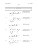 NOVEL DIPHENYLMETHANE DERIVATIVES AS SGLT2 INHIBITORS diagram and image