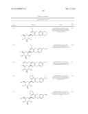 NOVEL DIPHENYLMETHANE DERIVATIVES AS SGLT2 INHIBITORS diagram and image