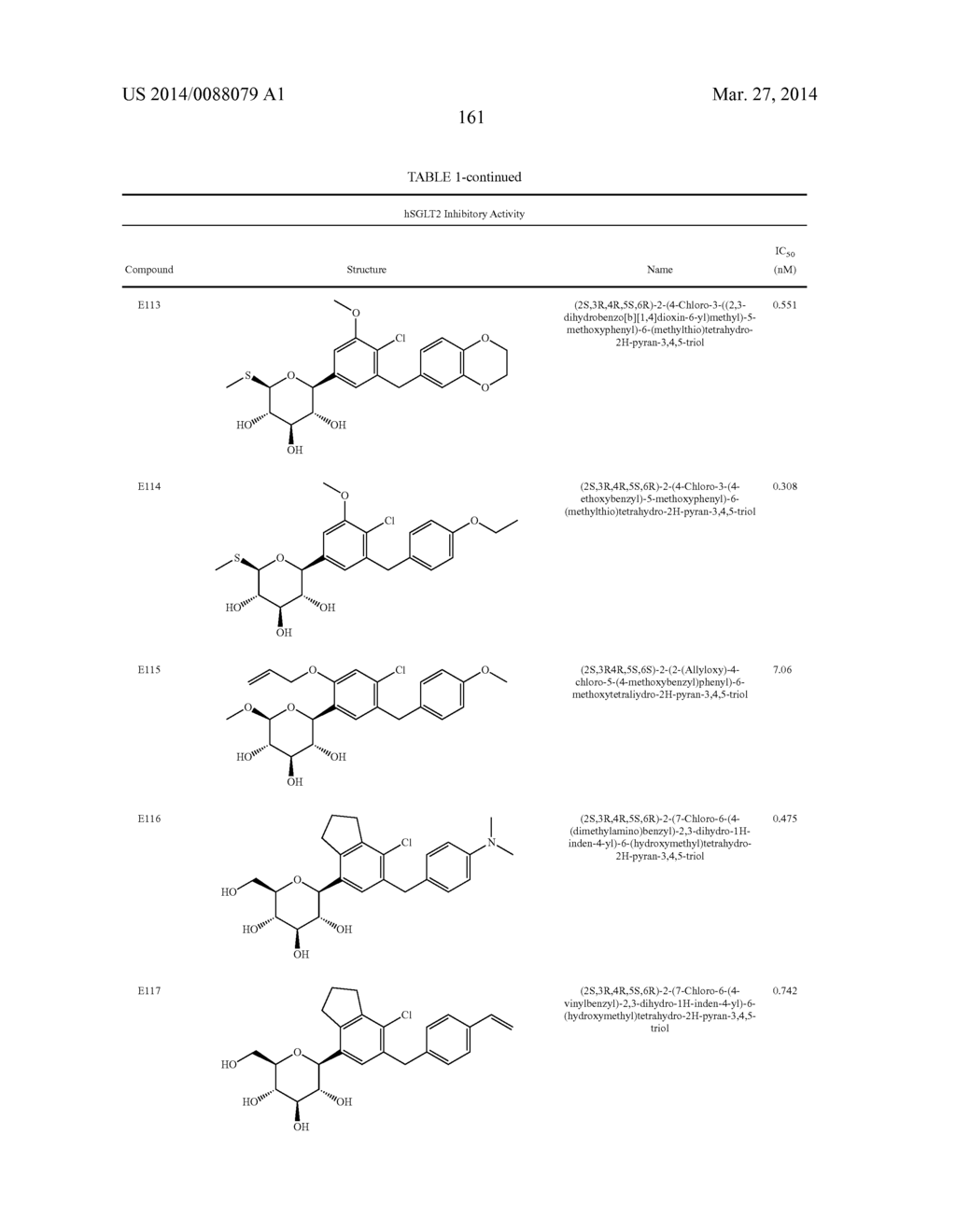 NOVEL DIPHENYLMETHANE DERIVATIVES AS SGLT2 INHIBITORS - diagram, schematic, and image 164