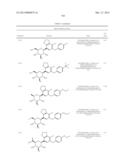 NOVEL DIPHENYLMETHANE DERIVATIVES AS SGLT2 INHIBITORS diagram and image