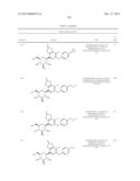 NOVEL DIPHENYLMETHANE DERIVATIVES AS SGLT2 INHIBITORS diagram and image