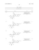 NOVEL DIPHENYLMETHANE DERIVATIVES AS SGLT2 INHIBITORS diagram and image