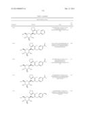 NOVEL DIPHENYLMETHANE DERIVATIVES AS SGLT2 INHIBITORS diagram and image