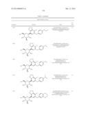 NOVEL DIPHENYLMETHANE DERIVATIVES AS SGLT2 INHIBITORS diagram and image