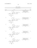 NOVEL DIPHENYLMETHANE DERIVATIVES AS SGLT2 INHIBITORS diagram and image