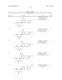 NOVEL DIPHENYLMETHANE DERIVATIVES AS SGLT2 INHIBITORS diagram and image