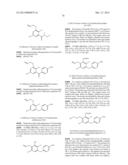 NOVEL DIPHENYLMETHANE DERIVATIVES AS SGLT2 INHIBITORS diagram and image