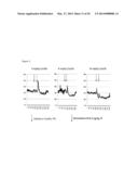 COMPOUNDS AND METHODS FOR TREATMENT OF HYPERTENSION diagram and image