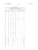 COMPOUNDS AND METHODS FOR TREATMENT OF HYPERTENSION diagram and image