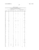 COMPOUNDS AND METHODS FOR TREATMENT OF HYPERTENSION diagram and image