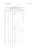 COMPOUNDS AND METHODS FOR TREATMENT OF HYPERTENSION diagram and image