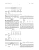 COMBINATION AND METHODS FOR CONTROLLING TURFGRASS PESTS diagram and image