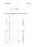 NAPHTHYRIDINE DERIVATIVES AS INHIBITORS OF HYPOXIA INDUCIBLE FACTOR (HIF)     HYDROXYLASE diagram and image