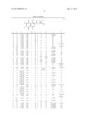 NAPHTHYRIDINE DERIVATIVES AS INHIBITORS OF HYPOXIA INDUCIBLE FACTOR (HIF)     HYDROXYLASE diagram and image