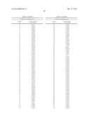 APOPTOSIS-INDUCING AGENTS FOR THE TREATMENT OF CANCER AND IMMUNE AND     AUTOIMMUNE DISEASES diagram and image