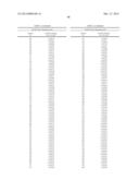 APOPTOSIS-INDUCING AGENTS FOR THE TREATMENT OF CANCER AND IMMUNE AND     AUTOIMMUNE DISEASES diagram and image