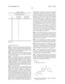 FUSED BICYCLIC IMIDAZOLES diagram and image