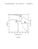 Novel Solid Forms of Antibiotics diagram and image