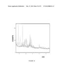 Novel Solid Forms of Antibiotics diagram and image