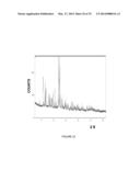 Novel Solid Forms of Antibiotics diagram and image