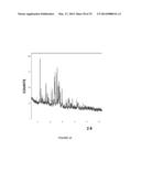 Novel Solid Forms of Antibiotics diagram and image