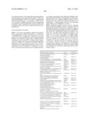 CYCLIC ETHER PYRAZOL-4-YL-HETEROCYCLYL-CARBOXAMIDE COMPOUNDS AND METHODS     OF USE diagram and image