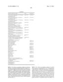 CYCLIC ETHER PYRAZOL-4-YL-HETEROCYCLYL-CARBOXAMIDE COMPOUNDS AND METHODS     OF USE diagram and image