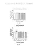 Muscarinic Agonists as Enhancers of Working Memory and Cognitive     Flexibility diagram and image