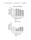 Muscarinic Agonists as Enhancers of Working Memory and Cognitive     Flexibility diagram and image