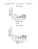 Muscarinic Agonists as Enhancers of Working Memory and Cognitive     Flexibility diagram and image