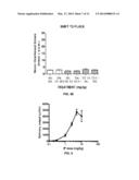 Muscarinic Agonists as Enhancers of Working Memory and Cognitive     Flexibility diagram and image