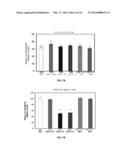 Muscarinic Agonists as Enhancers of Working Memory and Cognitive     Flexibility diagram and image