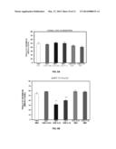 Muscarinic Agonists as Enhancers of Working Memory and Cognitive     Flexibility diagram and image